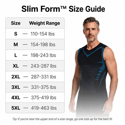 SlimForm | Feel The Power of Confidence, Shape e Control