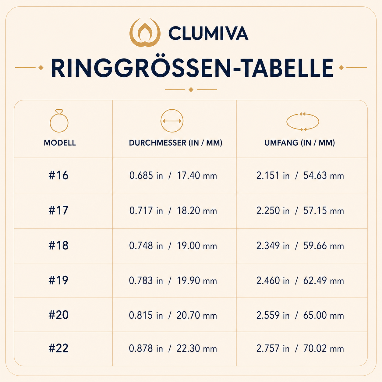 CLMV iTasbih Smart Dhikr 3.0 – Frieden