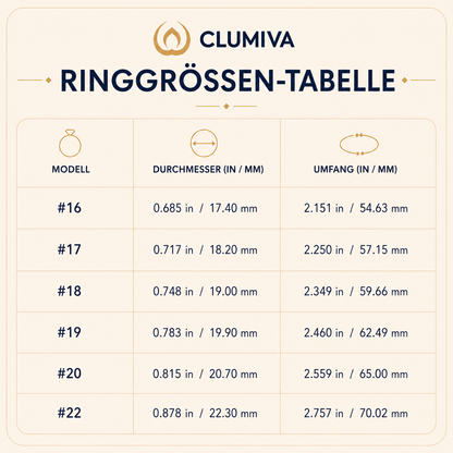 CLMV iTasbih Smart Dhikr 3.0 – Frieden
