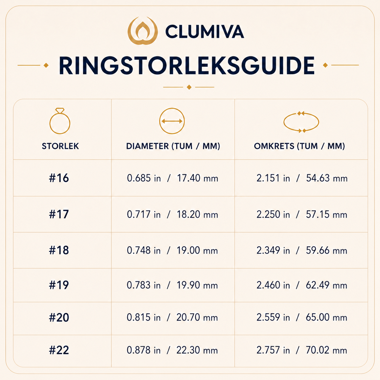 CLMV iTasbih Smart Dhikr 3.0